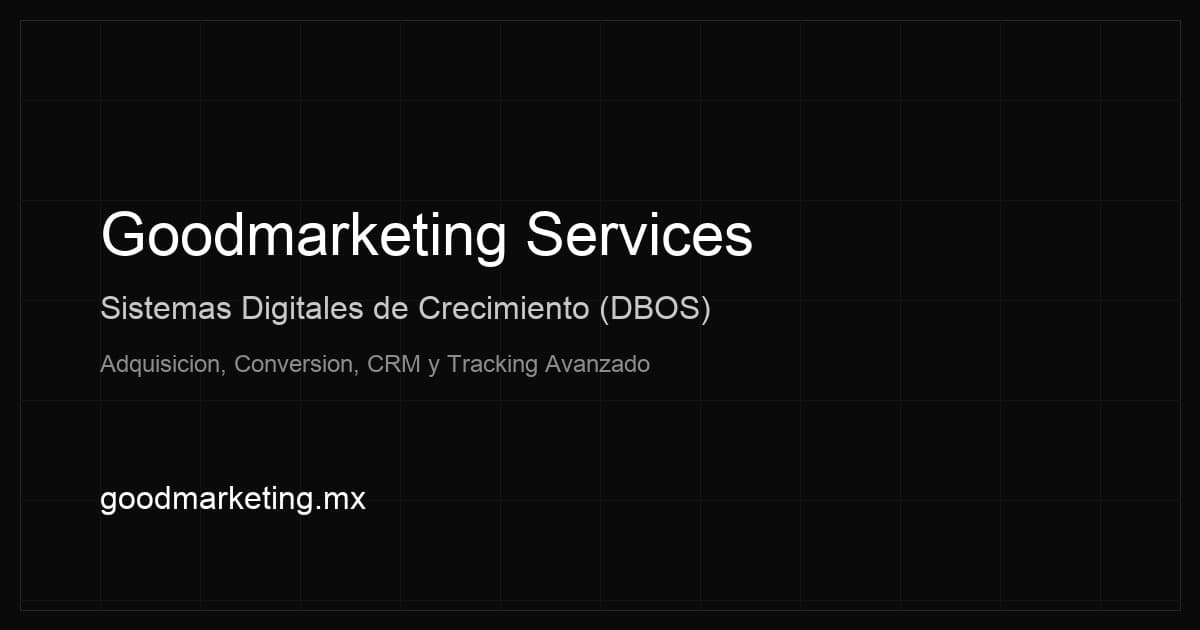 Implementación y automatización de Zoho CRM para ventas